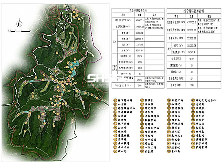 旅游地產(chǎn)規(guī)劃,旅游地產(chǎn)設(shè)計(jì),旅游地產(chǎn)案例,旅游地產(chǎn)開(kāi)發(fā)