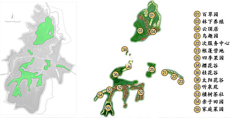 旅游地產(chǎn)規(guī)劃,旅游地產(chǎn)設(shè)計(jì),旅游地產(chǎn)案例,旅游地產(chǎn)開(kāi)發(fā)