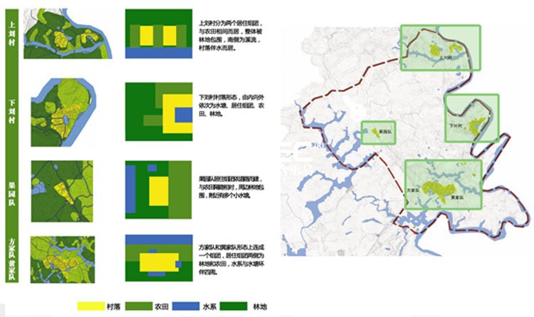 旅游地產(chǎn)規(guī)劃,旅游地產(chǎn)設計,旅游地產(chǎn)案例,旅游地產(chǎn)開發(fā)