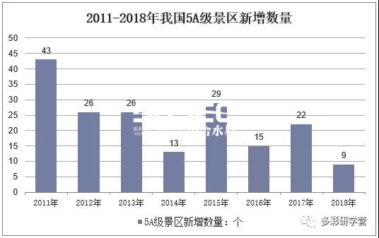 山合水易案例,研學(xué)旅行