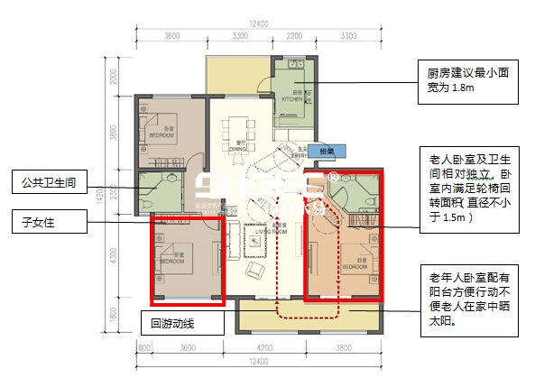 圖36半鄰居型戶(hù)型圖