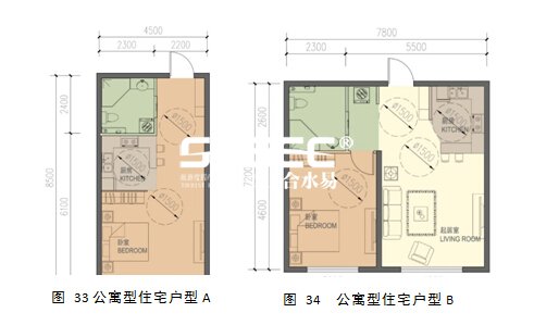 公寓型養(yǎng)老住宅戶(hù)型