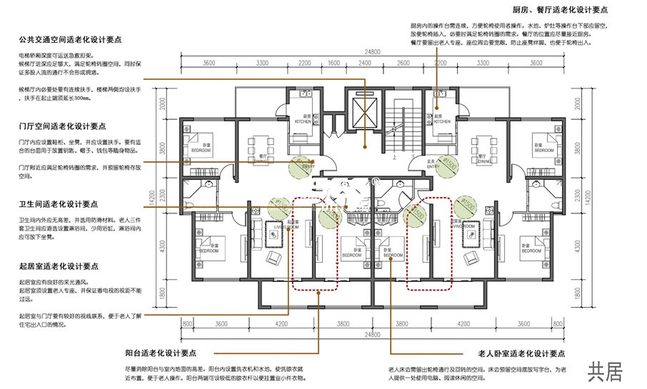 共居